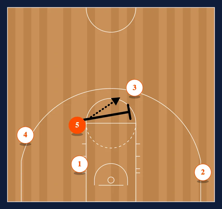 X Series step 4