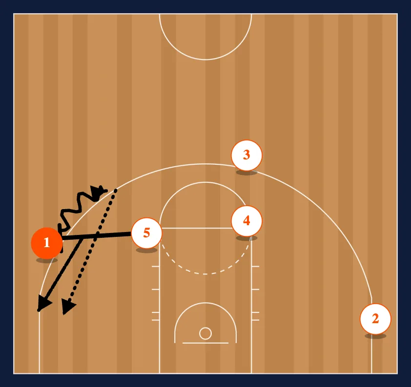X Series step 6