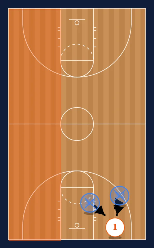 Ball Toughness Drills step 5