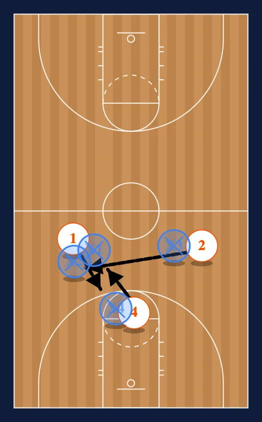 Drop It Drill step 2