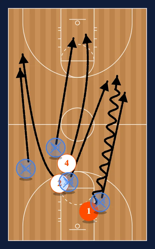 Drop It Drill step 4