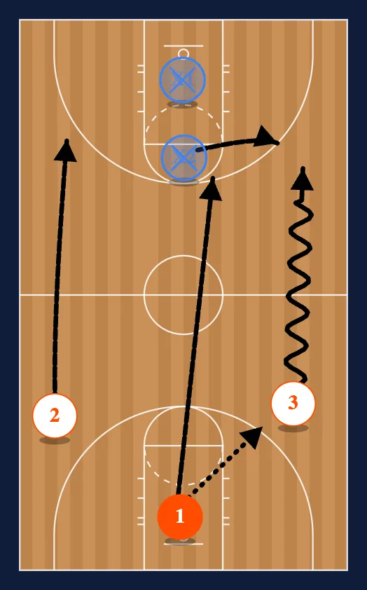 Jacksonville Transition step 2