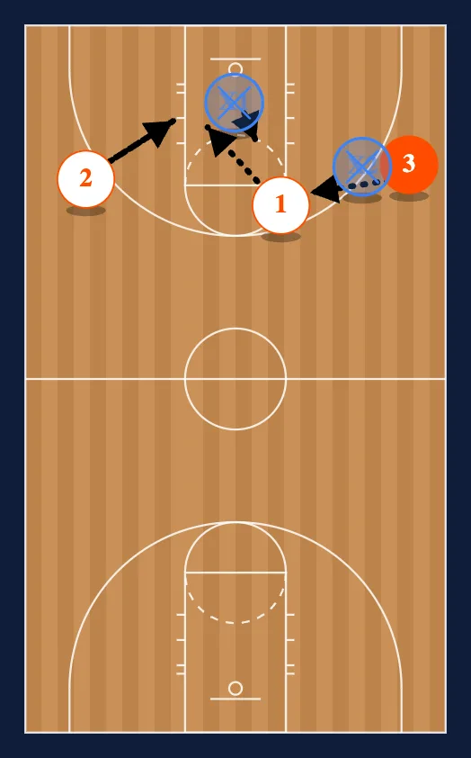 Jacksonville Transition step 3