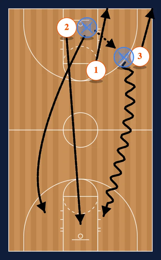 Jacksonville Transition step 4