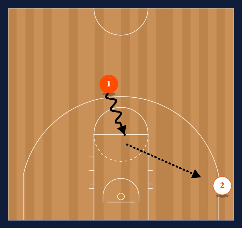Nash Drills: Top-Corner diagram