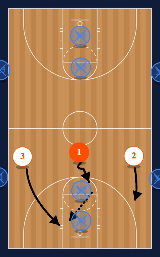 Scramble diagram