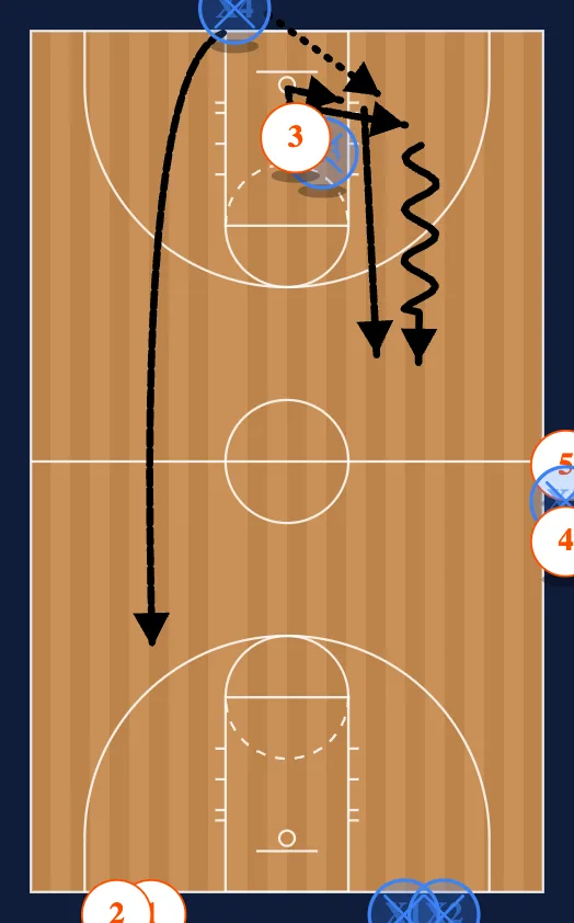Texas 111 step 3