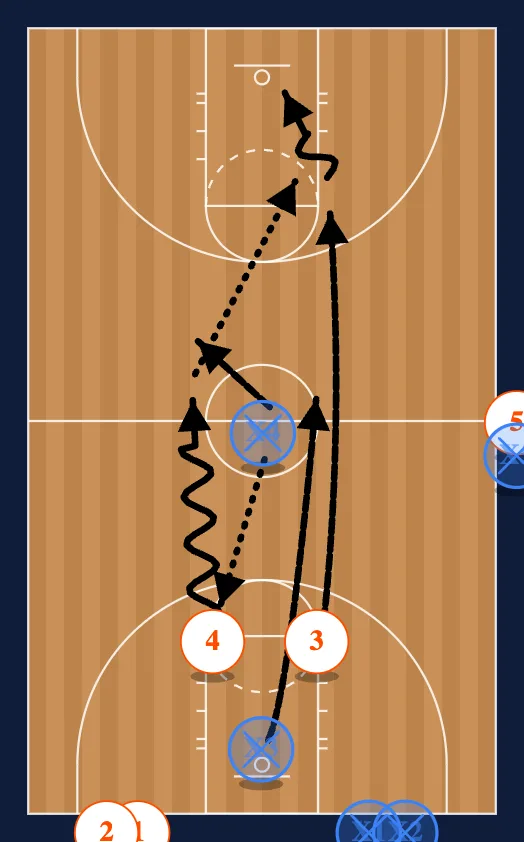 Texas 22 diagram