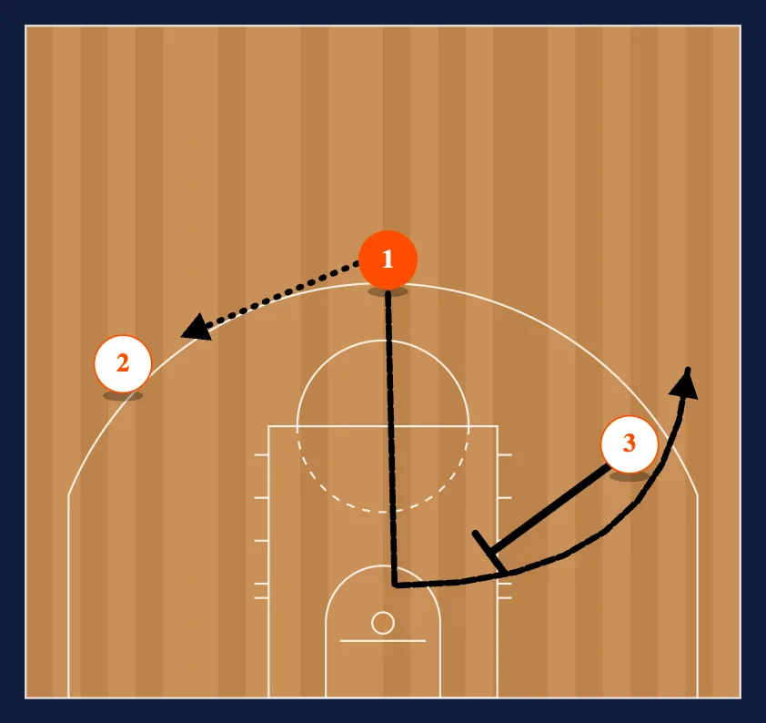 Blast Action diagram