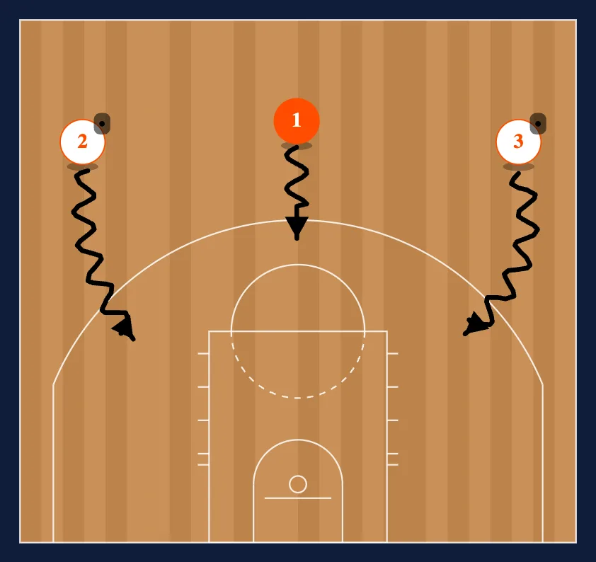 Fast Break Pull Ups diagram