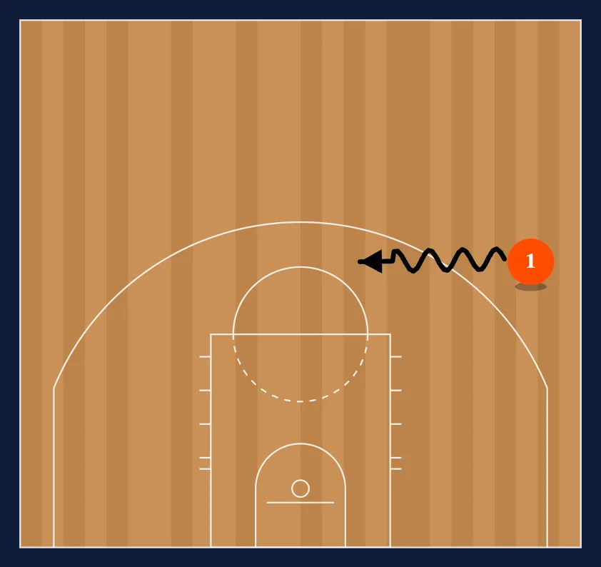 Glide-Glide Pull Up diagram