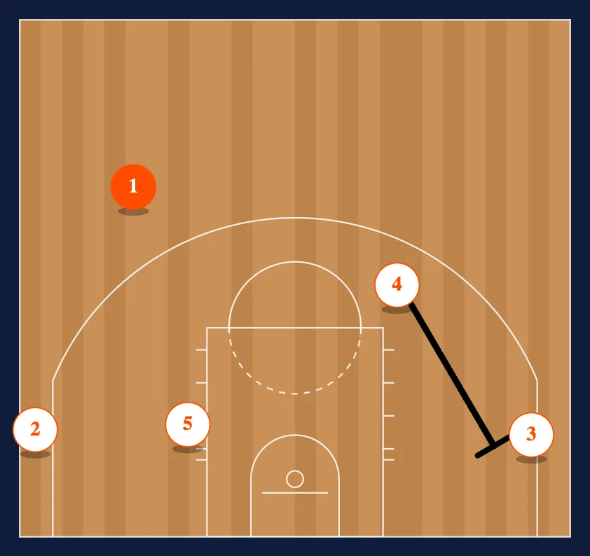 Wide Pin Down diagram