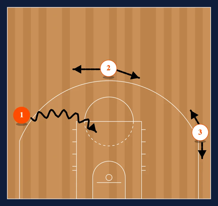 Perimeter Spot Ups - Middle diagram