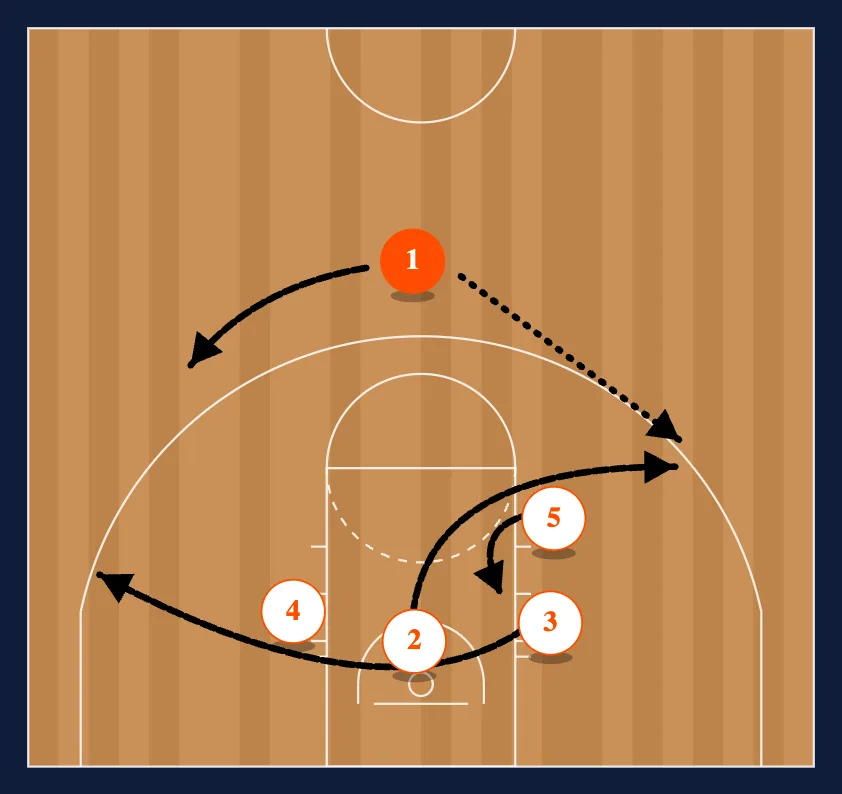 FGCU Side P&R diagram