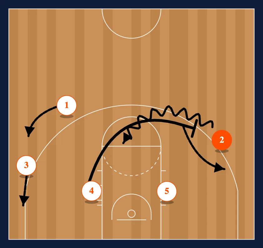 FGCU Side P&R step 2