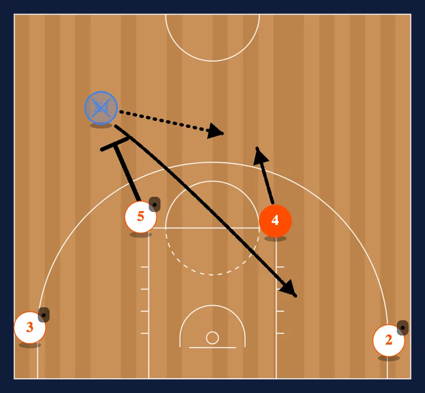 Croatia 2 Up diagram