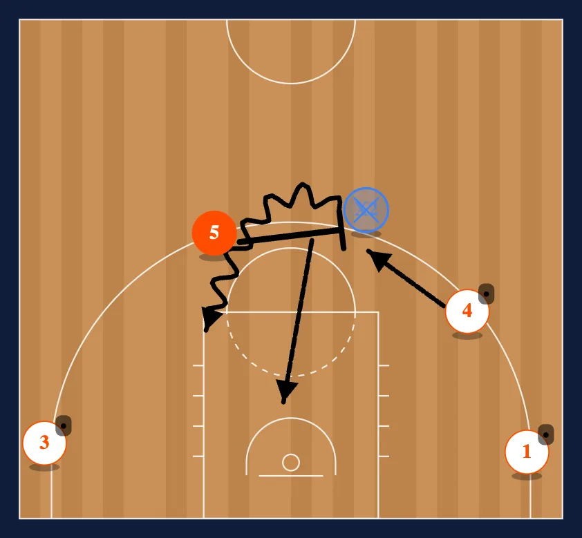 Croatia 2 Up step 4