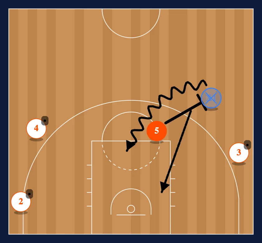 Maccabi 1 step 2