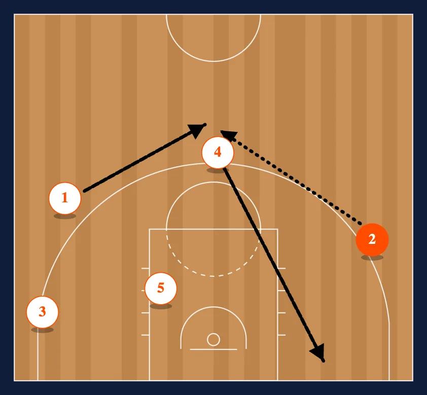 Maccabi Middle PNR step 2