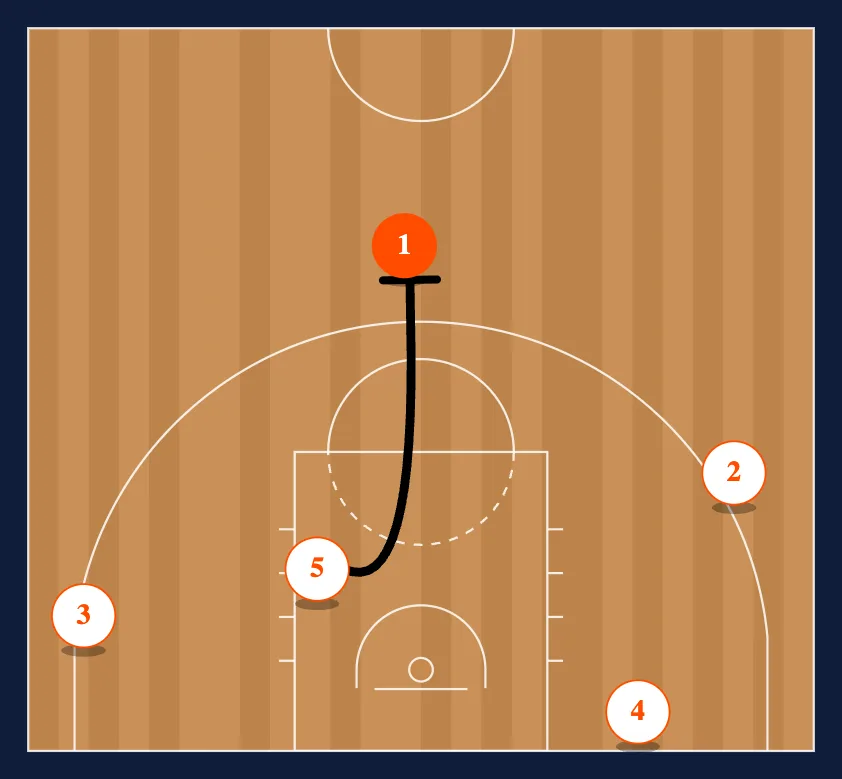 Maccabi Middle PNR step 3