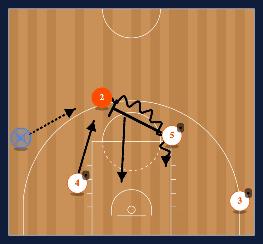 Maccabi Zipper step 2