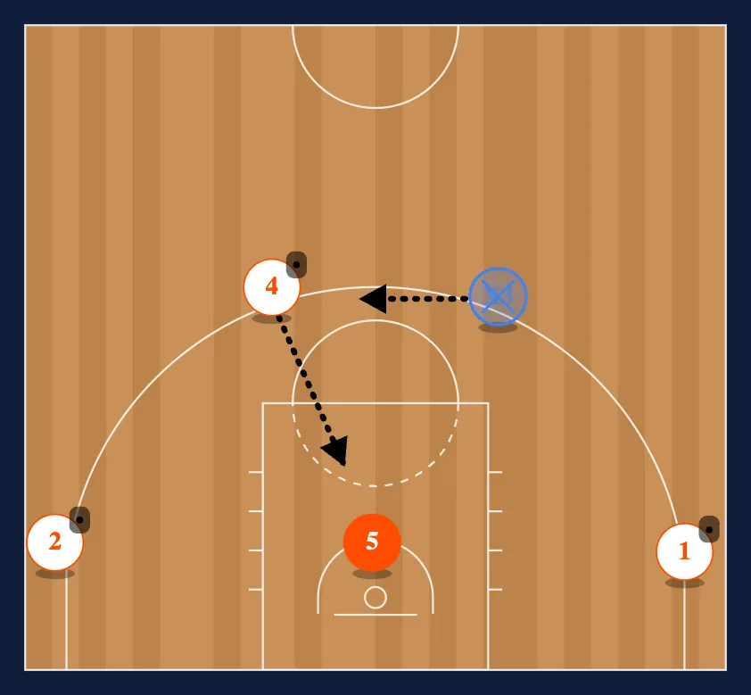 Real Madrid 2 step 4