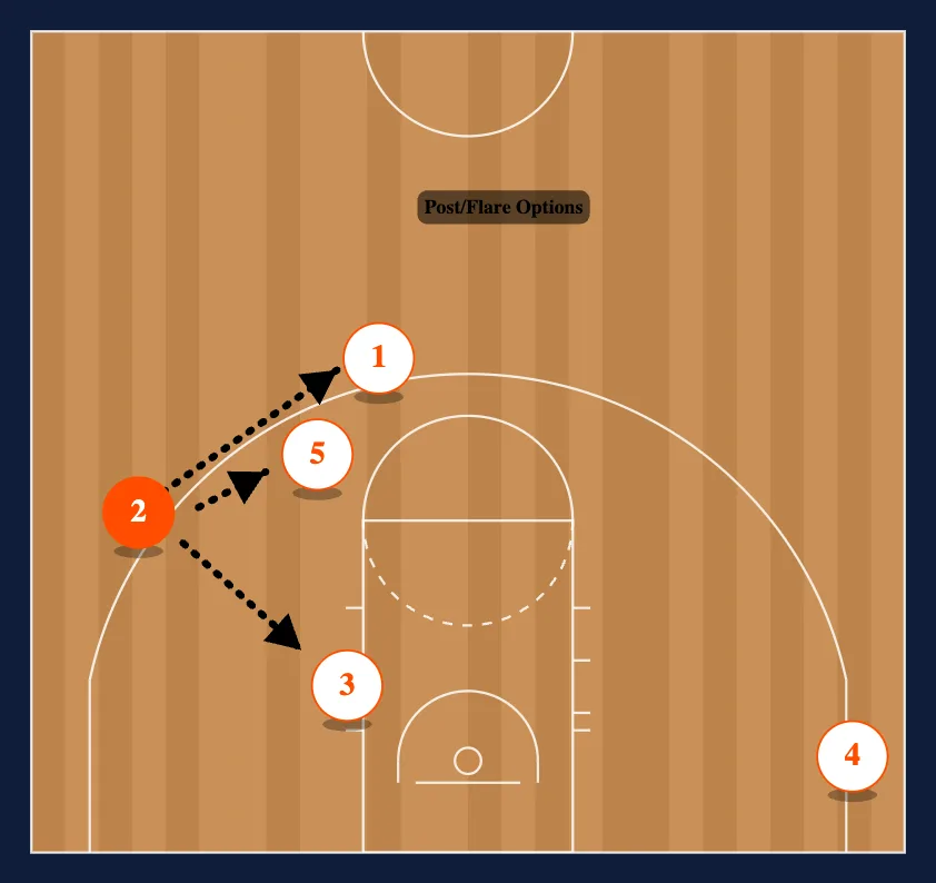 Pearl Counter step 3