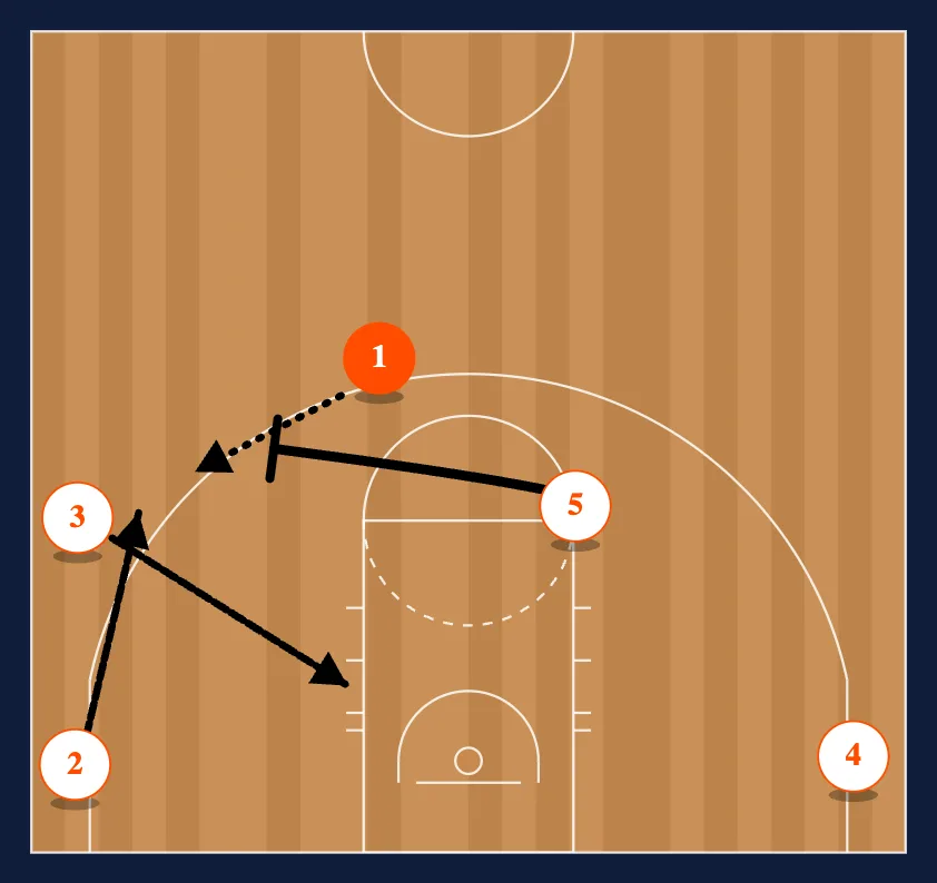 Pearl Counter step 2