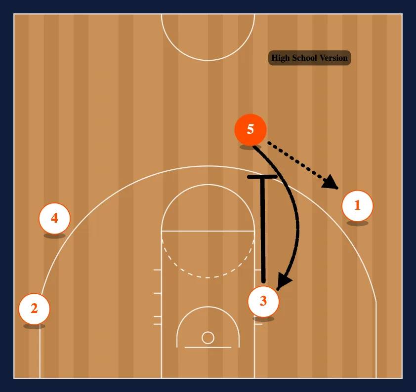 5 Out step 2