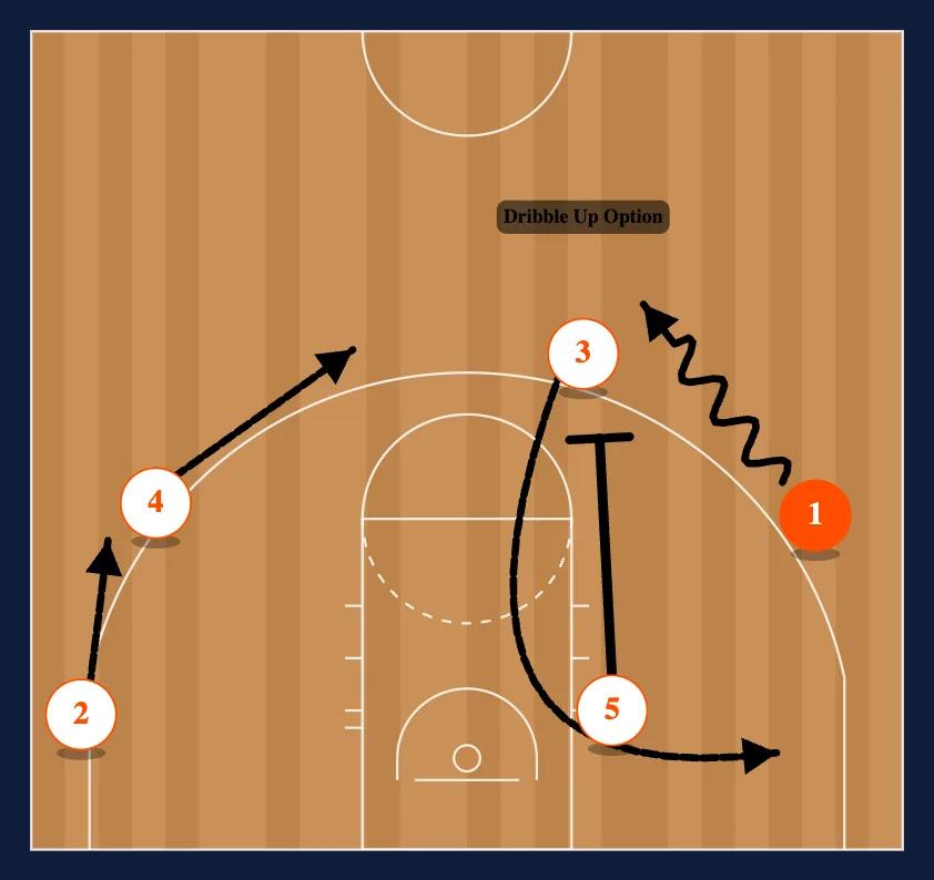5 Out step 3
