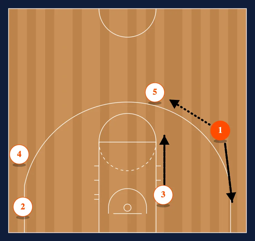 Air Force 5 Out step 4