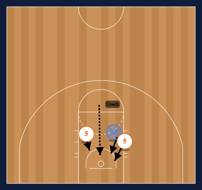 Rebounding step 2