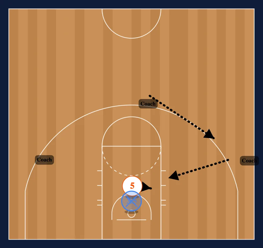 Rebounding step 6
