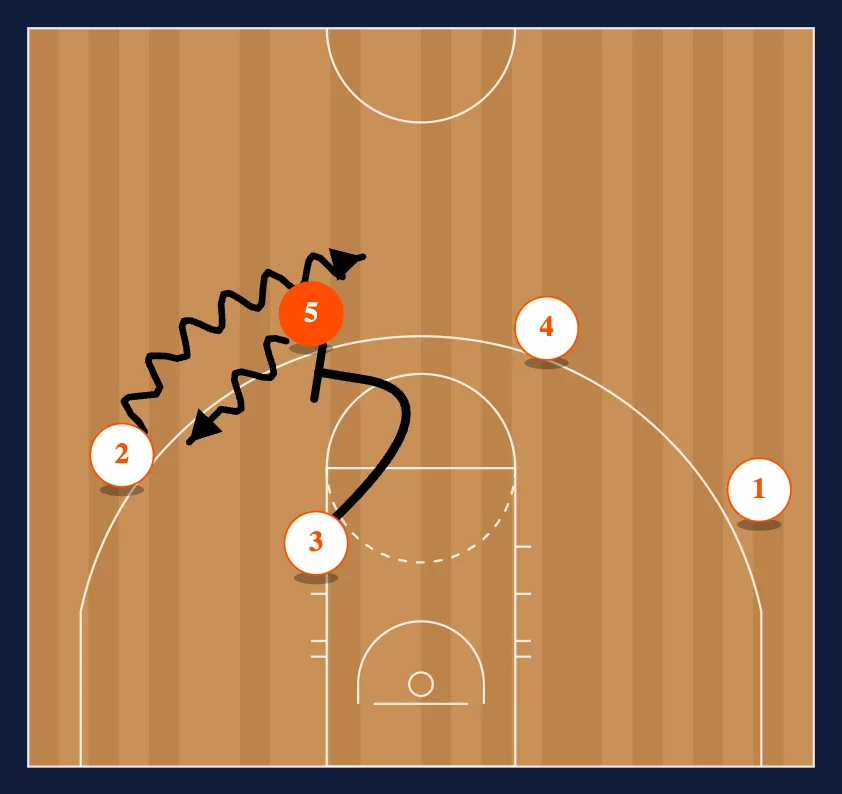 Double screen and Flare step 4