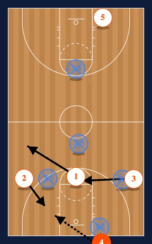 Press Break v. Diamond step 2