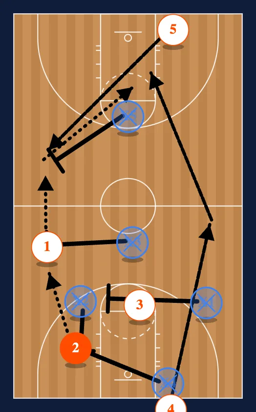 Press Break v. Diamond step 3