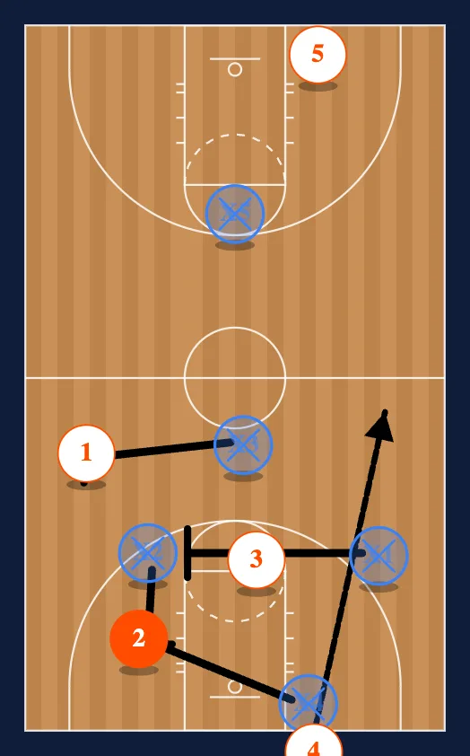 Press Break v. Diamond step 5