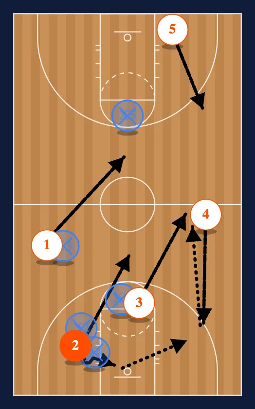 Press Break v. Diamond step 6