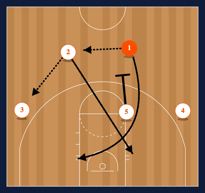 Red step 1