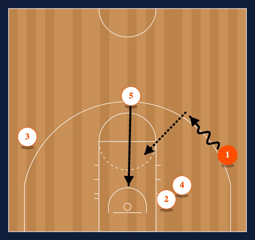 Red step 3