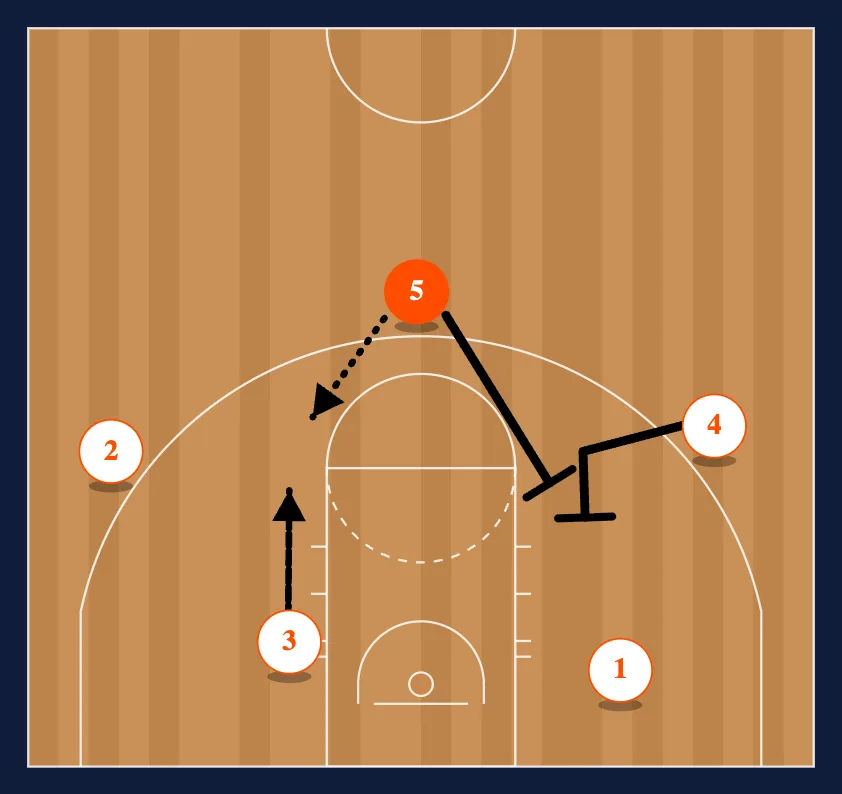 Twirl Over step 2