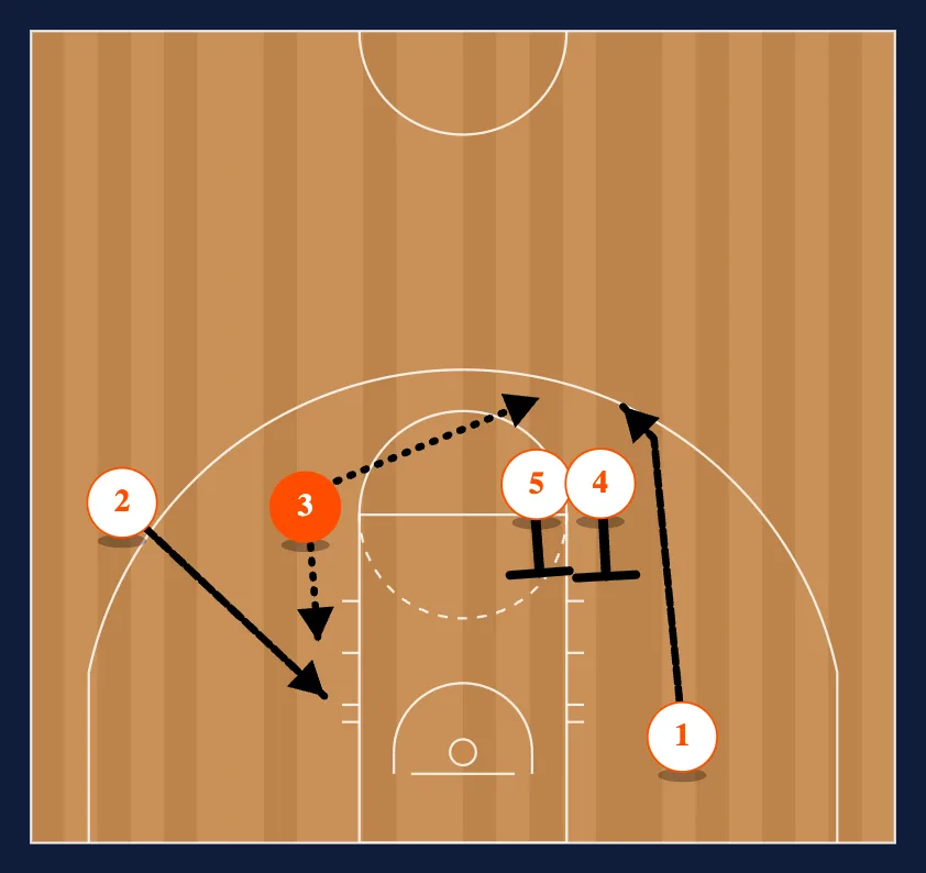 Twirl Over step 3