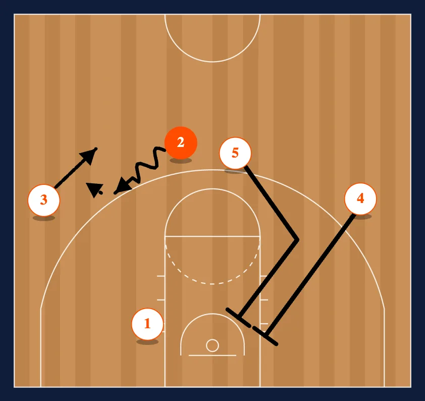 Twirl Reverse step 2