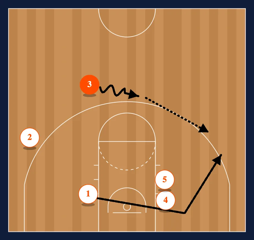 Twirl Reverse step 3