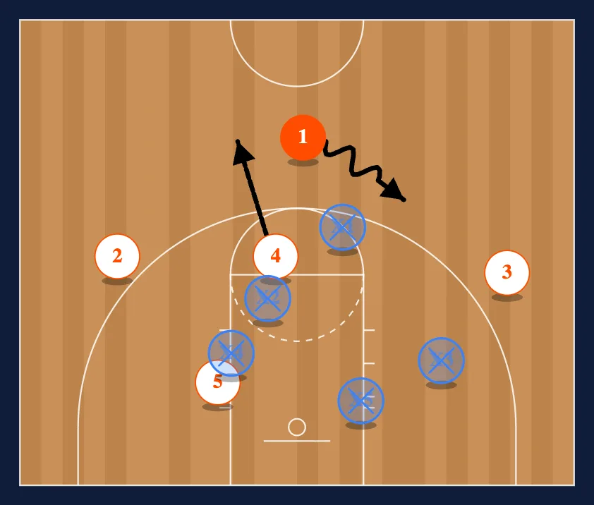 Zone Quickhit diagram