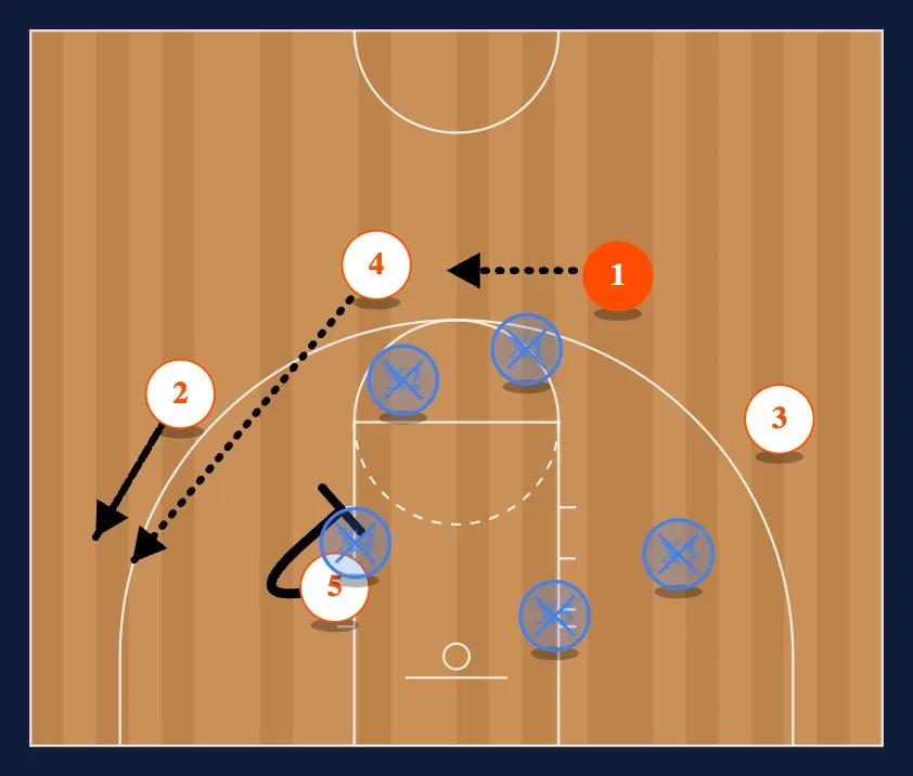 Zone Quickhit step 2