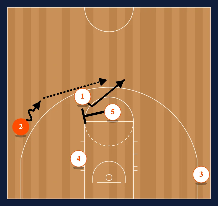 Wave Away Screen step 4
