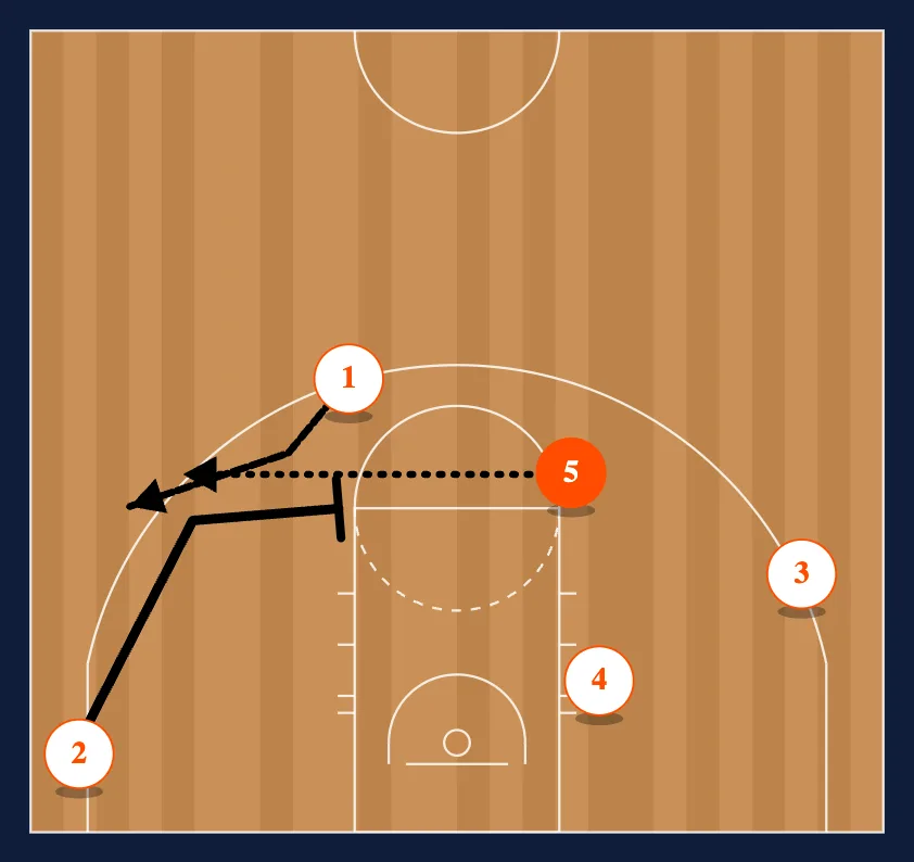 Wave Flare step 3