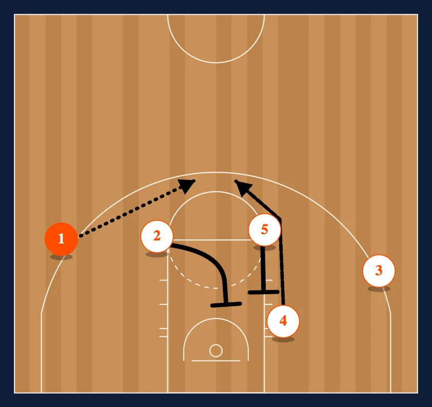 Wave Flare step 4