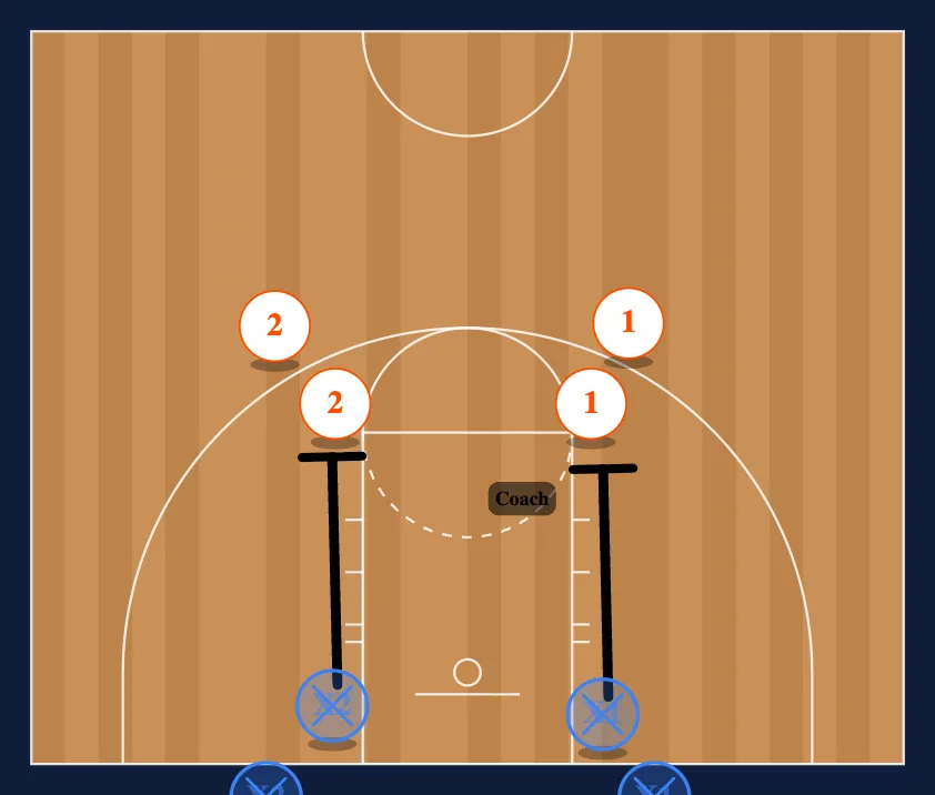 Rebounding Drills step 2